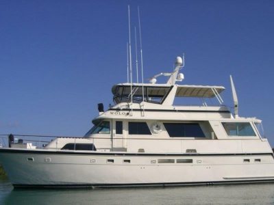 Hatteras 63 CPMY