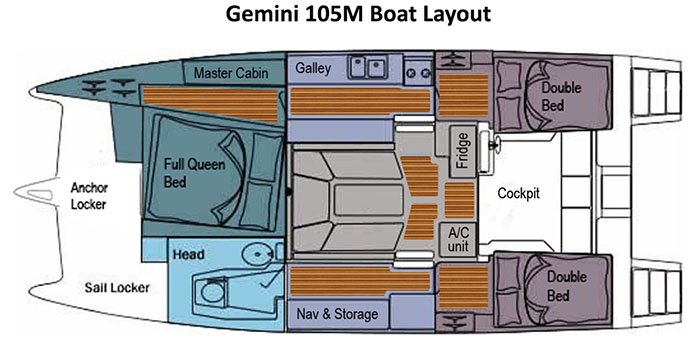 Gemini 105, catamaran for sale
